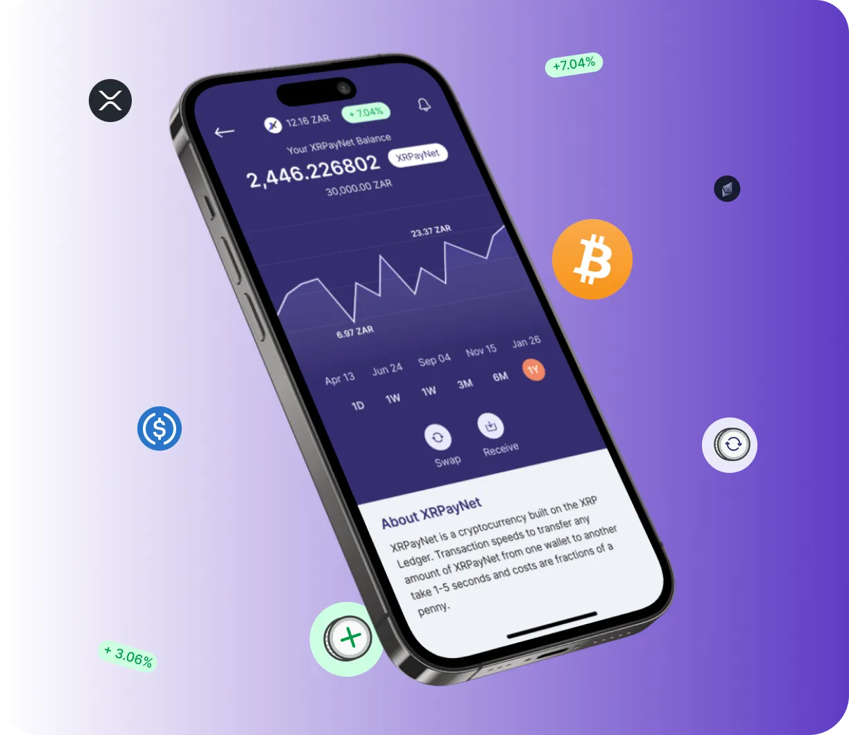 Walletix Ecológico - O que é o Walletix Ecológico?