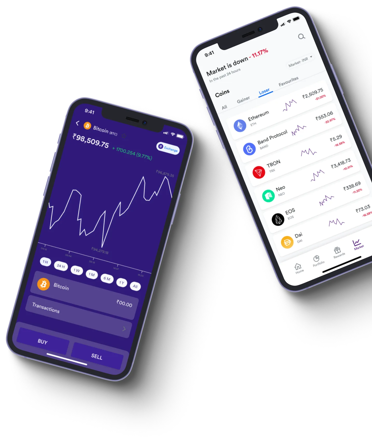 Walletix Ecológico - What exactly is online trading?
